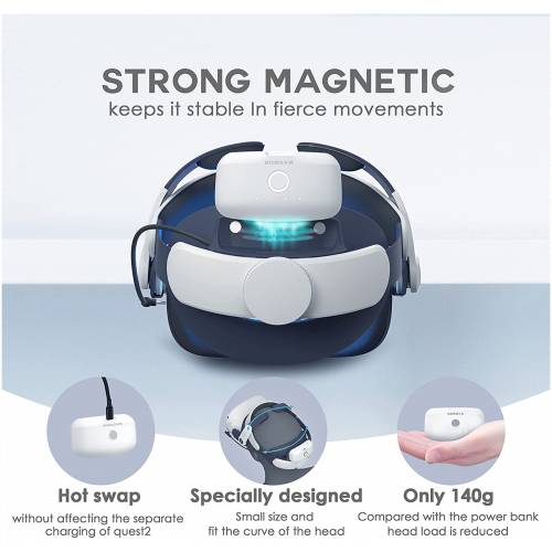 BOBOVR M2 Plus Elite Strap Twin Battery Combo, Compatible with Quest 2, Worry-Free Power Supply System, Dual Battery Pack + Magnetic Charging Dock